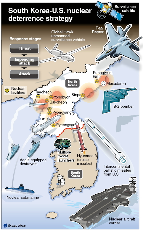 (Yonhap News)