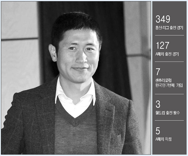 이영표(전축구선수)
상대 공격수를 질리게 하는 수비도, 민첩한 움직임과 돌파도, 특유의 성실한 플레이도, 한때 많은 축구팬이 따라하며 열광했던 일명 ‘헛다리 짚기’도 이젠 그라운드에서 볼 수 없게 됐다. 하지만 은퇴경기를 앞두고 자신의 SNS에 올린 글대로 그는 28년의 축구인생에서 누구보다 정직했으며 더없이 완벽했다.