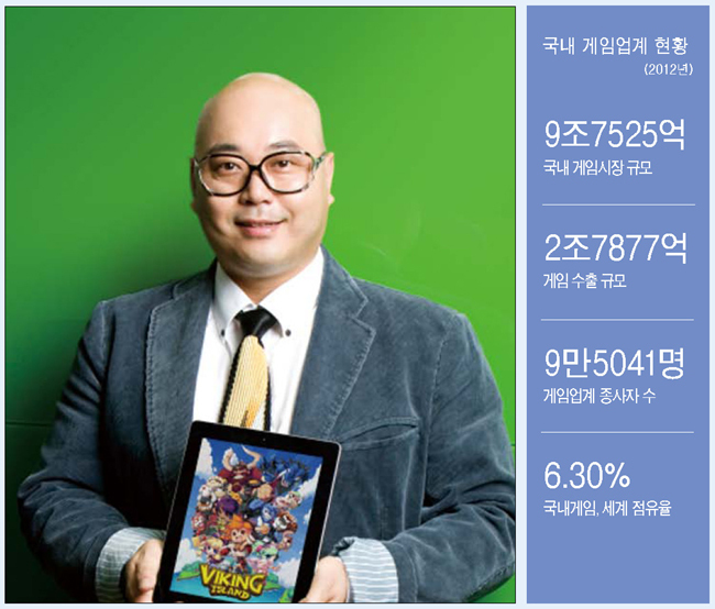 남궁훈(전기업인)
지난 6월 ‘꿈으로 끝내지 않고, 꿈을 끝내지 않고…’라는 말을 남기고 게임업계를 떠났던 남궁훈 전 위메이드 대표. 그가 후배 양성을 위해 복귀한다. 이른바 ‘남궁훈표 창업사관학교’를 설립하고 게임업계 중소 벤처와 꿈나무를 지원한다는 계획이다. 지난해 모바일게임으로 위메이드를 일약 스타 기업으로 만든 그가 또 다른 대박기업을 키워낼 수 있을지 주목된다.