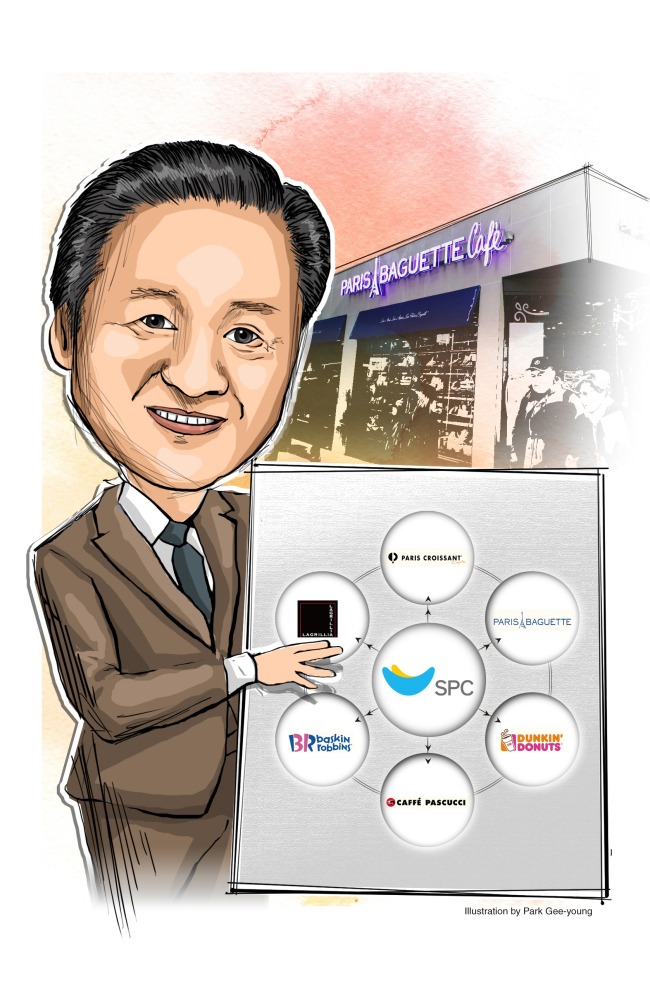 Chairman  Hur Young-in.   Illustration by Park Gee-young