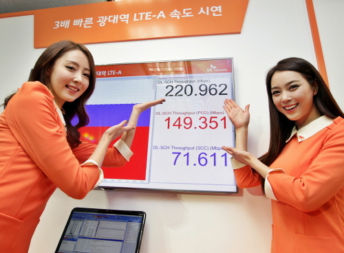 2개의 주파수를 묶어 최대 225Mbps까지 구현되는 광대역 LTE-A 기술 개발로 무선 인터넷이 100Mbps의 유선 인터넷을 능가할지 관심이 높다.  SK텔레콤이 200Mbps를 뛰어넘는 장면을 시연하고 있다.  [사진제공=SK텔레콤]