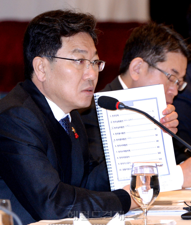 자구책 마련 자료들고 호통치는 윤상직 장관- 방만경영·과다부채 등으로 얼룩진 공공기관의 정상화를 위해 윤상직 산업통상자원부 장관 주재로 23일 서울 양재동 더 케이 서울호텔에서 한국전력 등 41개 산하 공공기관장이 만났다.<br />이번 간담회는 산업부 산하 공공기관의 부채 감축과 방만 경영 개선을 위한 조치를 논의하기 위해 마련된 자리다.박현구 기자phko@heraldm.com
자구책 마련 자료들고 호통치는 윤상직 장관- 방만경영·과다부채 등으로 얼룩진 공공기관의 정상화를 위해 윤상직 산업통상자원부 장관 주재로 23일 서울 양재동 더 케이 서울호텔에서 한국전력 등 41개 산하 공공기관장이 만났다.
이번 간담회는 산업부 산하 공공기관의 부채 감축과 방만 경영 개선을 위한 조치를 논의하기 위해 마련된 자리다.박현구 기자phko@heraldm.com
자구책 마련 자료들고 호통치는 윤상직 장관- 방만경영·과다부채 등으로 얼룩진 공공기관의 정상화를 위해 윤상직 산업통상자원부 장관 주재로 23일 서울 양재동 더 케이 서울호텔에서 한국전력 등 41개 산하 공공기관장이 만났다.
이번 간담회는 산업부 산하 공공기관의 부채 감축과 방만 경영 개선을 위한 조치를 논의하기 위해 마련된 자리다.박현구 기자phko@heraldm.com