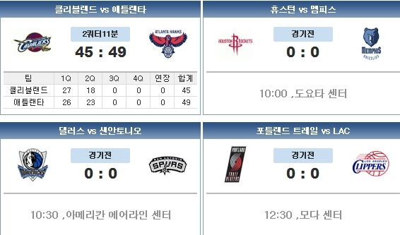 [사진=네이버 NBA일정 캡처]