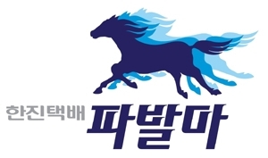 Hanjin Logistics’ logo