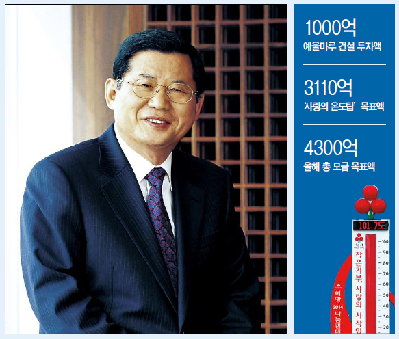 허동수(기업인/GS칼텍스회장)
여수 망마산 일대에 들어선 문화예술공원 ‘예울마루’는 허동수(GS칼텍스 회장) 신임 사회복지공동모금회장의 나눔 철학이 깃든 곳이다. 문화예술 공연에서 소외된 전남의 바닷가 변방에서 ‘맘마미아’와 ‘호두까기 인형’, 서울시향과 백건우, 폴포츠의 공연이 울려퍼진다.