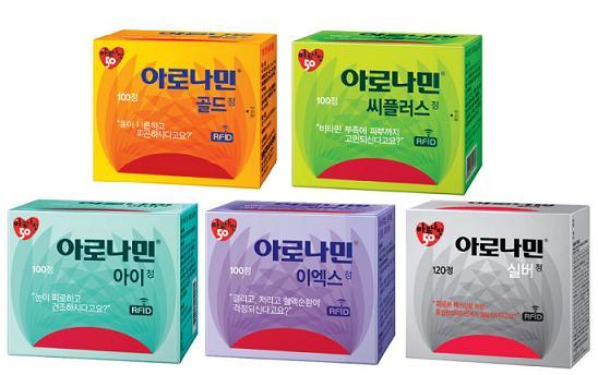 일동제약 종합 비타민영양제 ‘아로나민’ 시리즈는 기능ㆍ연령별로 복용할 수 있도록 총 5가지로 구성됐다.