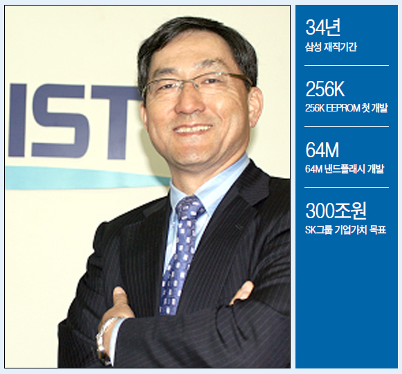 임형규(기업인)
SK그룹이 삼성 반도체 신화의 주역 중 한 명인 임형규 전 삼성전자 사장을 ICT(정보통신기술)ㆍ성장추진 총괄 부회장으로 영입했다. 임 부회장은 SK텔레콤 부회장으로 그룹 내 ICT 관련 기업인 SK텔레콤, SKC&C, SK하이닉스를 총괄하며 기술융합과 비전 제시, 미래 설계 등을 총괄한다. 에너지와 통신을 양대 축으로 하는 SK그룹에 ICT라는 새로운 축을 세우는 것이다.