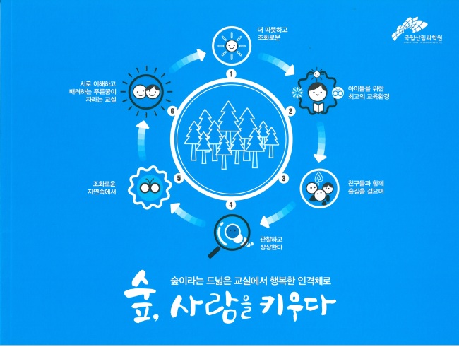 국립산림과학원(원장 윤영균)은 국민 누구나 숲(산림)교육의 필요성과 효과를 알기 쉽고 편하게 볼 수 있도록 산림교육 소개 자료집「숲, 사람을 키우다」를 발간했다고 3일 밝혔다.