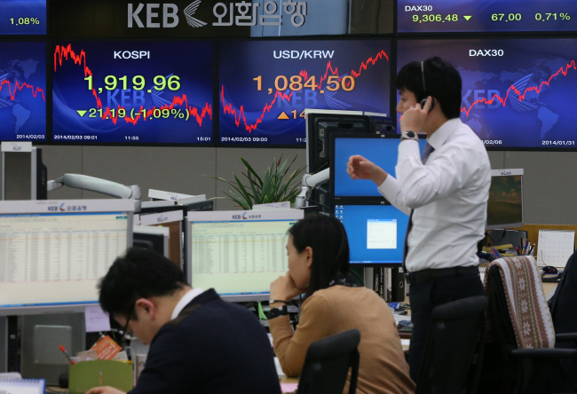 Foreign currency dealers in the dealing room of Korea Exchange Bank headquarters calculate the won-dollar exchange rate and the Korea Composite Stock Price Index in Seoul on Monday. The won-dollar exchange rate jumped to 1,084.5 won while the KOSPI closed at 1,919.96, 1.09 percent lower than the previous trading day.   Yonhap