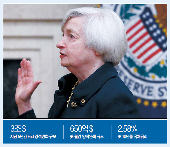 자넷옐런(JanetLouiseYellen/외국공무원/경제학자/미국연방준비제도이사회부의장)
미국 연방준비제도(Fed)의 재닛 옐런(67) 신임 의장이 3일(현지시간) 워싱턴DC Fed 본부에서 공식 취임 선서를 했다. 100년의 Fed 역사상 첫 여성 의장이 탄생한 것이다.