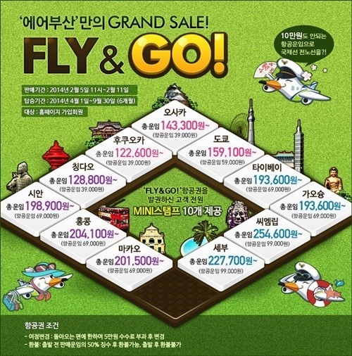 에어부산은 5일 오전 11시부터 오는 11일까지 7일 간 에어부산 홈페이지(www.air busan.com)를 통해 부산에서 출발하는 국제선, 제주 노선 탑승권을 파격적인 가격으로 판매한다.
특가 항공권의 탑승 기간은 오는 4월 1일부터 9월 30일까지이다. 특별 이벤트로 발권한 고객 전원에게 미니 스탬프(쿠폰) 10개를 제공한다. 왕복 기준 총액운임은 부산에서 출발하는 일본 노선의 경우 ▷후쿠오카 12만3000원 ▷오사카 14만4600원 ▷도쿄 16만200원 등 부터 시작된다.