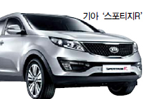 스포티지R