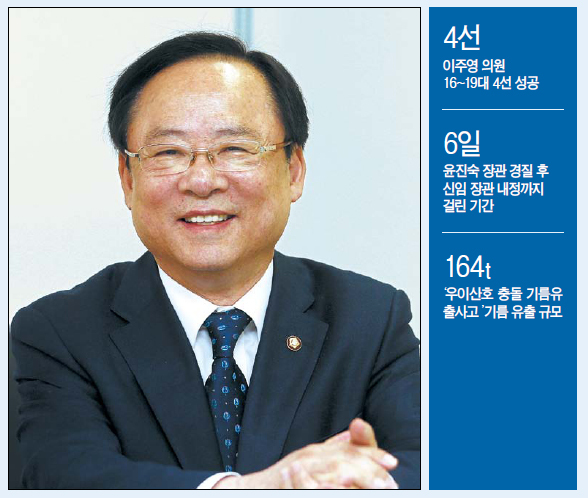 이주영(국회의원/변호사/새누리당국회의원/여의도연구원원장)
‘여수 기름유출 사고’를 둘러싼 설화로 윤진숙 전 해양수산부 장관이 경질된 지 6일 만에 이주영 새누리당 의원이 새 장관으로 내정됐다. 급전직하 위상 추락 위기에 몰린 해수부에 구원 등판한 것이다.