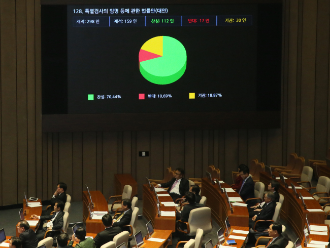 The National Assembly passes a bill to reform the prosecution during a plenary session on Friday.