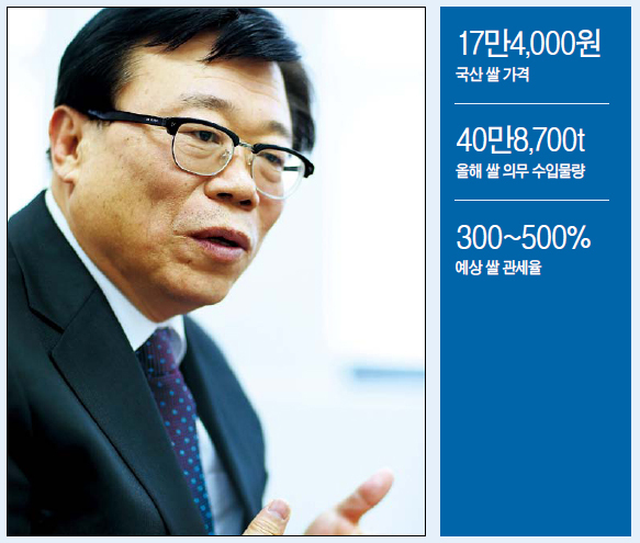 이동필(장관/전연구인/농림축산식품부장관)
쌀시장은 농업에서보면 마지막 보루다. 쌀시장 개방은 얘기만 꺼내도 농업주권을 내주는 것 아니냐는 비난이 쏟아진다.