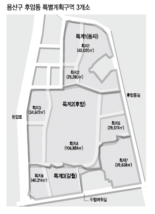 서울 용산구 용산2가동 해방촌과 후암동 특별계획구역의 결합개발 계획이 최종 무산되고 후암동이 단독개발된다.
서울시는 지난 12일 도시건축공동위원회를 열고 용산구 후암동 일대 32만1282㎡ 부지를 5~18층(평균 12층) 높이로 개발하는 용산 지구단위계획 변경결정안을 통과시켰다고 13일 밝혔다.