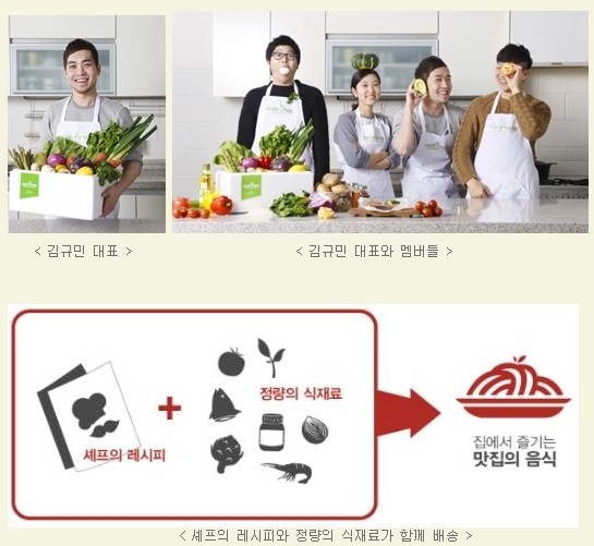 흔히 보는 식재료가 아닐 뿐 아니라 대량으로 구매해야 하는 문제점이 있다. 이 문제에 해결책이 생겼다. 셰프의 레시피와 필요한 만큼의 식재료를 보내주는 '테이스트샵(tasteshop.co.kr)'이 바로 그것이다. 테이스트샵은 "클릭 한번으로 요리준비 완료"를 목적으로 한다. 장보는 시간조차 부족한 바쁜 현대인을 위해 전문가 레시피와 식재료를 계량하여 배송한다. 이 서비스를 실현하기 위해 요리에 관심있는 청년 4명이 의기투합했다. 대표 김규민(29)은 "모두가 요리를 쉽게 배우고 또 즐길 수 있게 하는 것이 목표"라며 포부를 드러냈다.