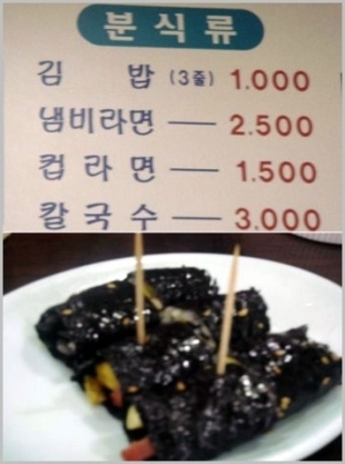 직장인들이 점심메뉴로 ‘김밥ㆍ분식’을 가장 자주 먹는다는 조사 결과가 나왔다.
취업포털 커리어가 직장인 741명을 대상으로 ‘점심식사 메뉴’에 대한 설문조사를 실시했다.