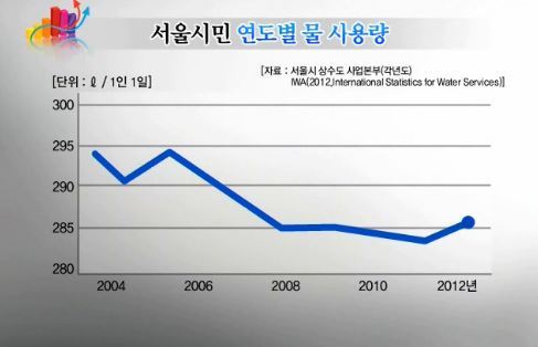 사진=tbs 방송 캡처화면