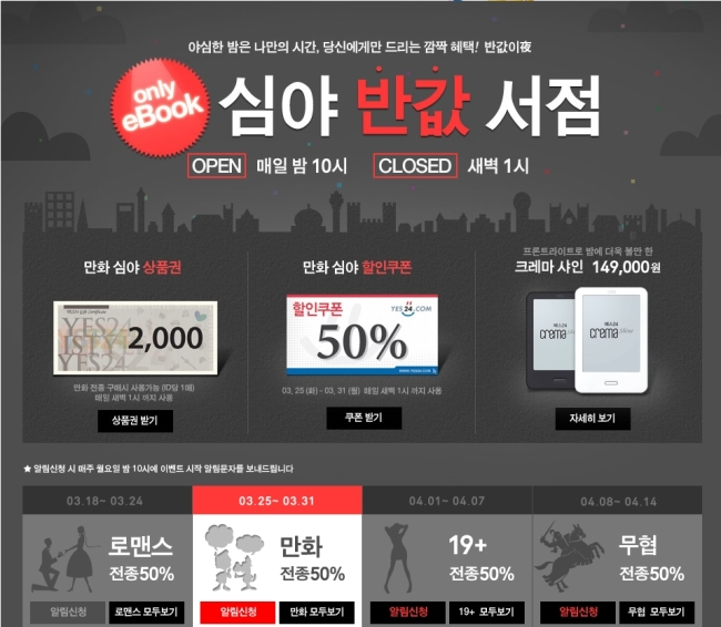 인터넷 서점 예스24가 다음 달 14일까지 전자책을 반값으로 할인 판매하는 ‘전자책 심야 반값 서점’ 이벤트를 연다.
이번 이벤트는 만화, 성인 로맨스 소설, 무협 등 인기 장르의 전자책들을 매주 분야별로 50% 할인 구입할 수 있는 쿠폰과 2000원 상당의 상품권을 제공한다.