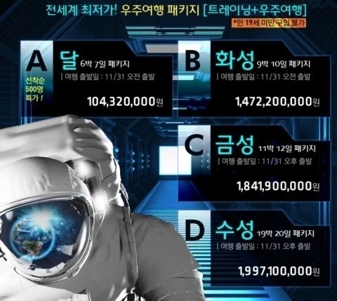 소셜커머스 업체 티몬이 1일 만우절을 기념해 우주여행 패키지 4종을 출시했다.
티몬은 1일 사이트에 ‘소셜 최초! 우주여행 패키지’로 달, 화성, 금성, 수성 등 4개의 행성으로 떠날 수 있는 여행 상품을 올렸다.하지만 이 모든 패키지 상품은 ‘가짜'다.