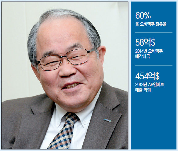 장인수(기업인/오비맥주사장)
장인수(57) 오비맥주 사장. 그는 고졸 출신 CEO다. 유학파 CEO가 넘쳐나는 요즘 다른 대기업 CEO와 비교하면 가방끈이 짧아도 한참 짧다.