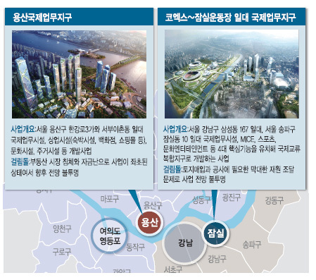 서울 핵심지역인 용산과 강남 2곳에서 서울의 미래허브가 되기 위한 경쟁이 치열하게 전개되고 있다.
한 곳은 지난 2007년 추진됐다가 지난해 최종 무산된 용산국제업무지구. 다른 한 곳은 지난 1일 서울시가 발표한 코엑스~잠실운동장 일대 국제교류 복합지구다.