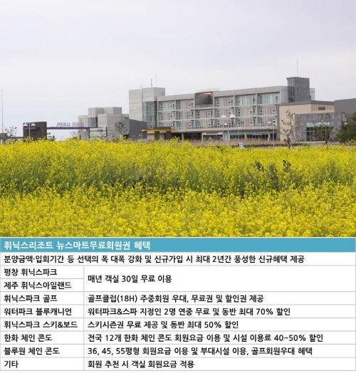 ‘휘닉스리조트 콘도회원권’ 선착순 분양