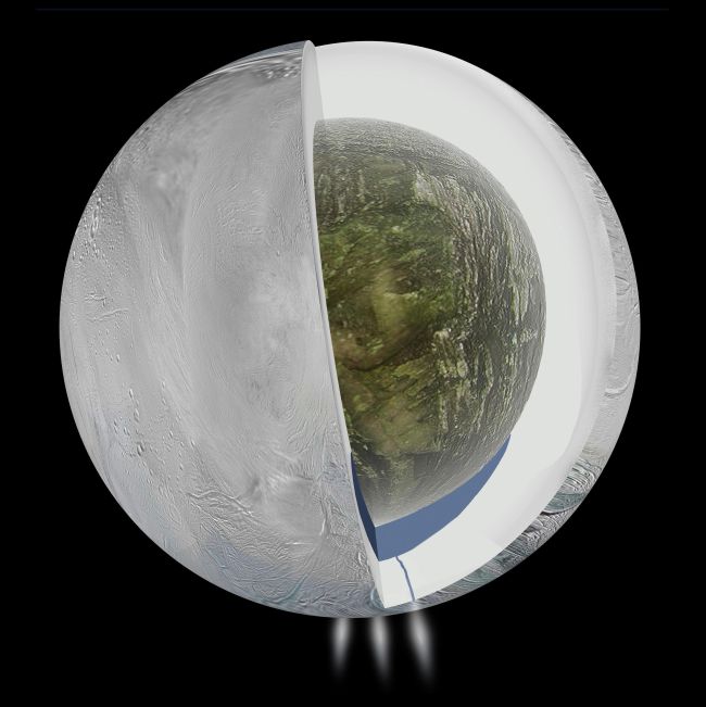 <YONHAP PHOTO-0015> This NASA image obtained April 4, 2014 , shows a diagram that illustrates the possible interior of Saturn's moon Enceladus based on a gravity investigation by NASA's Cassini spacecraft and NASA's Deep Space Network, reported in April 2014. The gravity measurements suggest an ice outer shell and a low density, rocky core with a regional water ocean sandwiched in between at high southern latitudes. Views from Cassini's imaging science subsystem were used to depict the surface geology of Enceladus and the plume of water jets gushing from fractures near the moon's south pole. Enceladus is 313 miles (504 kilometers) in diameter. ..AFP PHOTO/NASA/JPL-CALTECH/HANDOUT = RESTRICTED TO EDITORIAL USE - MANDATORY CREDIT "AFP PHOTO / NASA/JPL-CALTECH/ HANDOUT" - NO MARKETING NO ADVERTISING CAMPAIGNS - DISTRIBUTED AS A SERVICE TO CLIENTS =../2014-04-05 00:17:16/ <저작권자 ⓒ 1980-2014 ㈜연합뉴스. 무단 전재 재배포 금지.>
An illustration of the possible interior of Saturn’s moon Enceladus   AFP-Yonhap