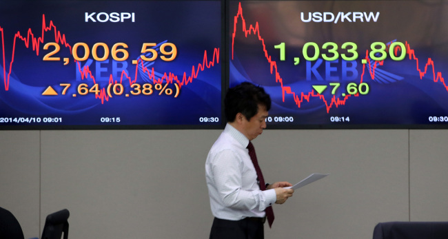 A man walks past a display at Korea Exchange Bank’s headquarters showing the benchmark Korea Composite Stock Price Index at above 2,000 points Thursday.   Yonhap