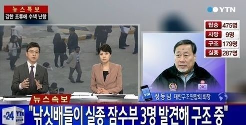 배우 겸 대한구조연합회 회장인 정동남이 세월호 침몰 사고 현장에서 자발적으로 생존자 구조 활동에 나섰다.
　정동남 회장은 17일 YTN ‘뉴스특보’와의 전화 인터뷰에서 “오후 2시 5분경 민간 잠수부 3명이 세월호 생존자를 수색하던 도중 파도로 인해 실종됐지만 20분 만에 발견되기도 했다”며 구조에 어려움이 있음을 밝혔다.