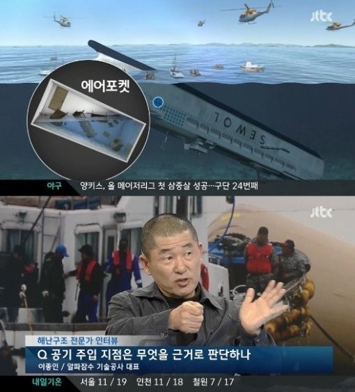 이종인 대표는 지난 18일 JTBC ‘뉴스9’를 통해 “일명 ‘물 속 엘리베이터’로 불리는 다이빙벨은 2000년에 제작돼 유속에 상관 없이 20시간 정도 연속 작업할 수 있는 기술” 이라고 다이빙벨에 대해 설명했다.
진교중 SSU 전 대장은 19일 YTN과의 인터뷰에서 이종인 대표가 언급한 다이빙벨에 대해 “다이빙벨은 잠수사가 작업하는 작업 목적지까지 도달하게 하는 장치일 뿐 내부 진입은 돕지 못한다. 다이버가 수중에 머무는 것과 배 안에 들어가 길을 만드는 것은 다르다”고 설명하며 사용할 수 없다는 입장을 밝혔다