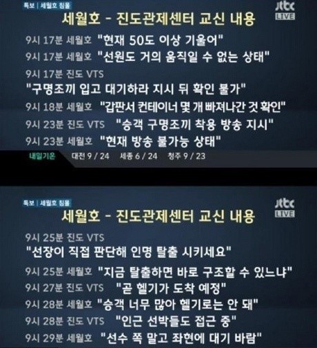 [사진출처=JTBC]