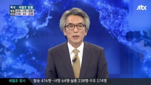 정관용(교수/시사평론가/한림국제대학원대학교교수)
종합편성채널 JTBC ‘정관용 라이브' 진행자인 정관용과 출연자들이가 세월호 소식을 전하던 중 실종자와 희생자 가족들의 모습에 생방송 도중 눈물바다를 이뤘다.