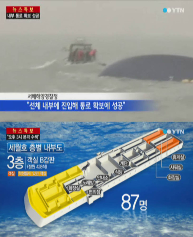 여객선 ‘세월호’에 진입한 민·관·군 합동구조팀이 지난 21일 선내 3~4층에서 다수의 시신을 수습했다.