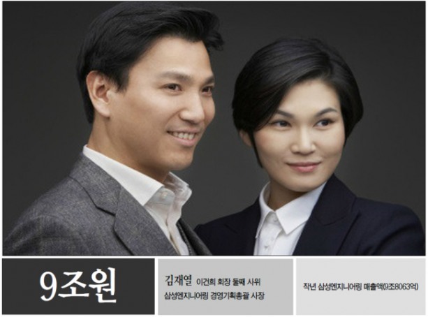 김재열(좌부터/기업인/스포츠기관단체인/삼성엔지니어링사장/대한빙상경기연맹/회장/2018평창동계올림픽대회조직위원회부위원장),이서현(기업인/삼성에버랜드패션부문경영기획담당사장/제일기획경영전략부문장/미국패션디자이너협회위원)
그들은 백년손님인가 든든한 조력자인가…아들 중심 후계구도속 소리없이 막강한 역할 주목