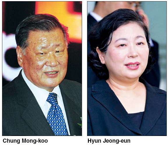 정몽구(좌부터/기업인/현대기아자동차그룹대표이사회장),현정은(기업인/현대그룹회장)There’s a memorial hall in Ulsan where a tattered pair of white cotton gloves and three pairs of worn-out shoes are on display. They belonged to none other than the late founder and honorary chairman of Hyundai, Chung Ju-yung.