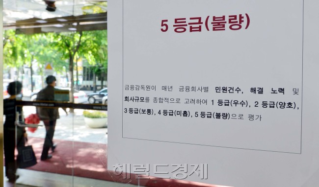 국민은행, 농협은행 SC은행 롯데손보 등 3000개 금융점포에 ‘소비자보호 불량’ 딱지<br /><br />15일 각 금융사에 따르면 금감원이 지난달 발표한 전국 85개 금융회사에 대한 민원발생평가 결과가 이번 주 금융사 홈페이지와 영업점에 게시됐다. <br />등급은 1등급(우수), 2등급(양호), 3등급(보통), 4등급(미흡), 5등급(불량) 등 5단계로 이뤄졌다.<br /><br />금감원은 최근 금융사들에 공문을 보내 민원평가 등급 공지 방식을 알렸다. 영업점 입구에는 A4 용지 크기에 빨간색으로<br /> ‘2013년도 금감원 민원발생평가 결과 5등급(불량)’을 폰트 55로 인쇄해 3개월간 붙이라는 것이다. 홈페이지는 이번 주 월요일부터 게시토록 했다.<br /><br />윤병찬기자/yoon4698@heraldcorp.com
국민은행, 농협은행 SC은행 롯데손보 등 3000개 금융점포에 ‘소비자보호 불량’ 딱지
15일 각 금융사에 따르면 금감원이 지난달 발표한 전국 85개 금융회사에 대한 민원발생평가 결과가 이번 주 금융사 홈페이지와 영업점에 게시됐다.
등급은 1등급(우수), 2등급(양호), 3등급(보통), 4등급(미흡), 5등급(불량) 등 5단계로 이뤄졌다.
금감원은 최근 금융사들에 공문을 보내 민원평가 등급 공지 방식을 알렸다. 영업점 입구에는 A4 용지 크기에 빨간색으로
‘2013년도 금감원 민원발생평가 결과 5등급(불량)’을 폰트 55로 인쇄해 3개월간 붙이라는 것이다. 홈페이지는 이번 주 월요일부터 게시토록 했다.
윤병찬기자/yoon4698@heraldcorp.com