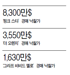 세계 최대 크기의 푸른색 다이아몬드가 경매에 나와 248억원 넘는 거액에 팔렸다.
14일(현지시간) CNBC 방송과 글로브앤메일 등 외신에 따르면 이날 스위스 제네바에서 열린 크리스티 경매에서 13.22캐럿짜리 서양배 모양의 푸른 다이아몬드 ‘더 블루’가 출품돼 2420만달러(약 248억1710만원)에 낙찰됐다.