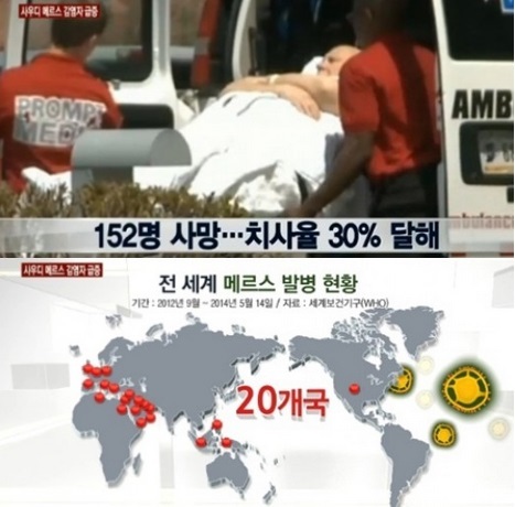 ▲메르스 확산(사진=SBS)