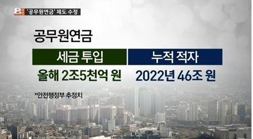▲공무원 연금 개혁(사진=MBN캡처)