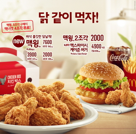 맥도날드가 치킨시장 1위를 노리고 개발한 상품이 있다.
바로 세계 각국의 맥도날드 매장에서 선보인 뒤 불티나게 팔리고 있는 ‘맥윙’이다. 맥도날드는 ‘맥윙’이 국내에서도 폭발적인 인기를 얻으며 단박에 히트상품 자리에 오를 것으로 기대하고 있다. 해외에 이어 국내에서도 맥윙 바람을 일으키겠다는 뜻이다.