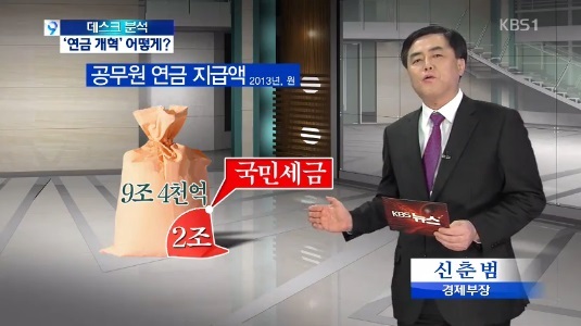 ▲공무원연금 개혁 (사진=KBS 방송캡처)