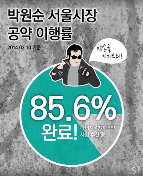 ▲박원순 포스터