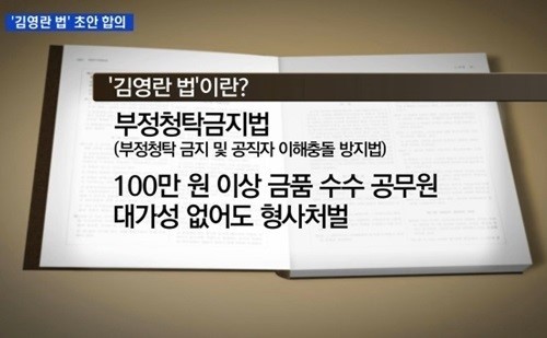 ▲ 김영란법 처리 불발