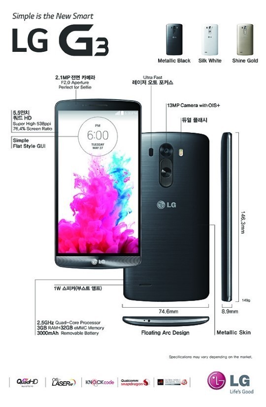 ▲LG G3 대란