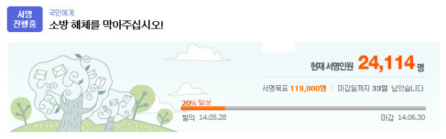 [사진출처=다음 아고라]