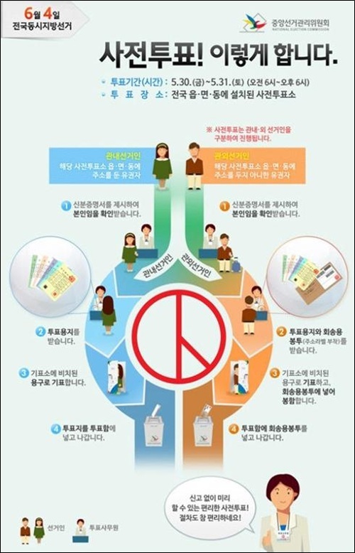 ▲오늘부터 사전투표 사전투표소 찾기 사전투표 방법 사전투표 시간(사진=중앙선거관리위원회)