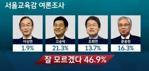 ▲사진=JTBC 캡쳐