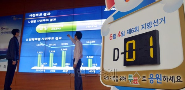 6.4지방선거 D-1일인 3일 오전 과천 중앙선거관리위원회 종합상황실에서 직원들이 막바지 선거준비를 하고 있다.
